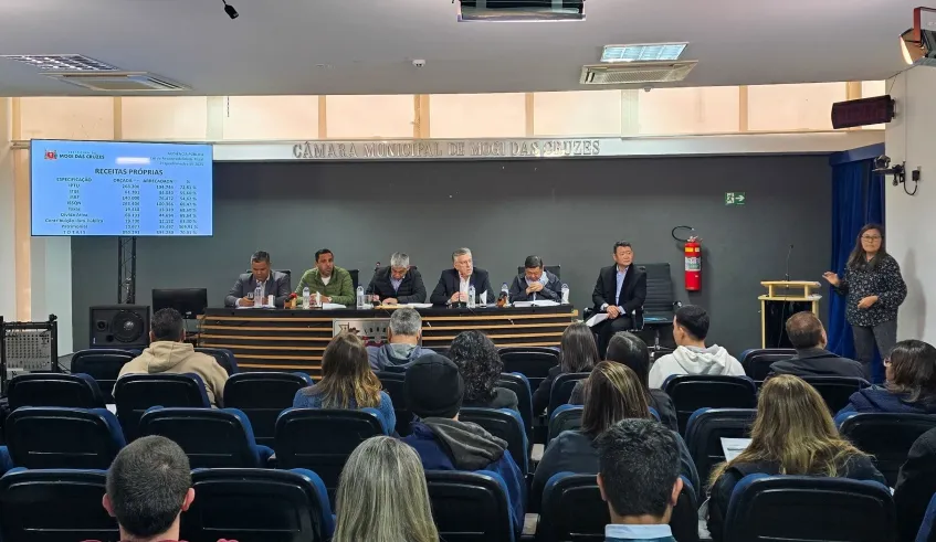 Mogi apresenta resultados fiscais do 2º quadrimestre; receita soma R$ 1,55 bi