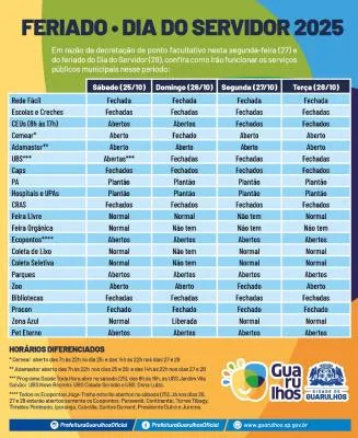 Guarulhos divulga esquema de serviços no feriado do Dia do Servidor